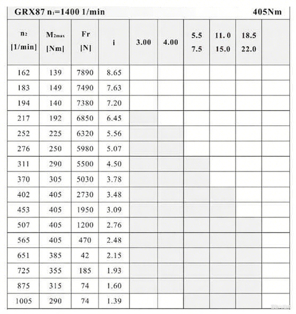 RX87减速机配置图.png