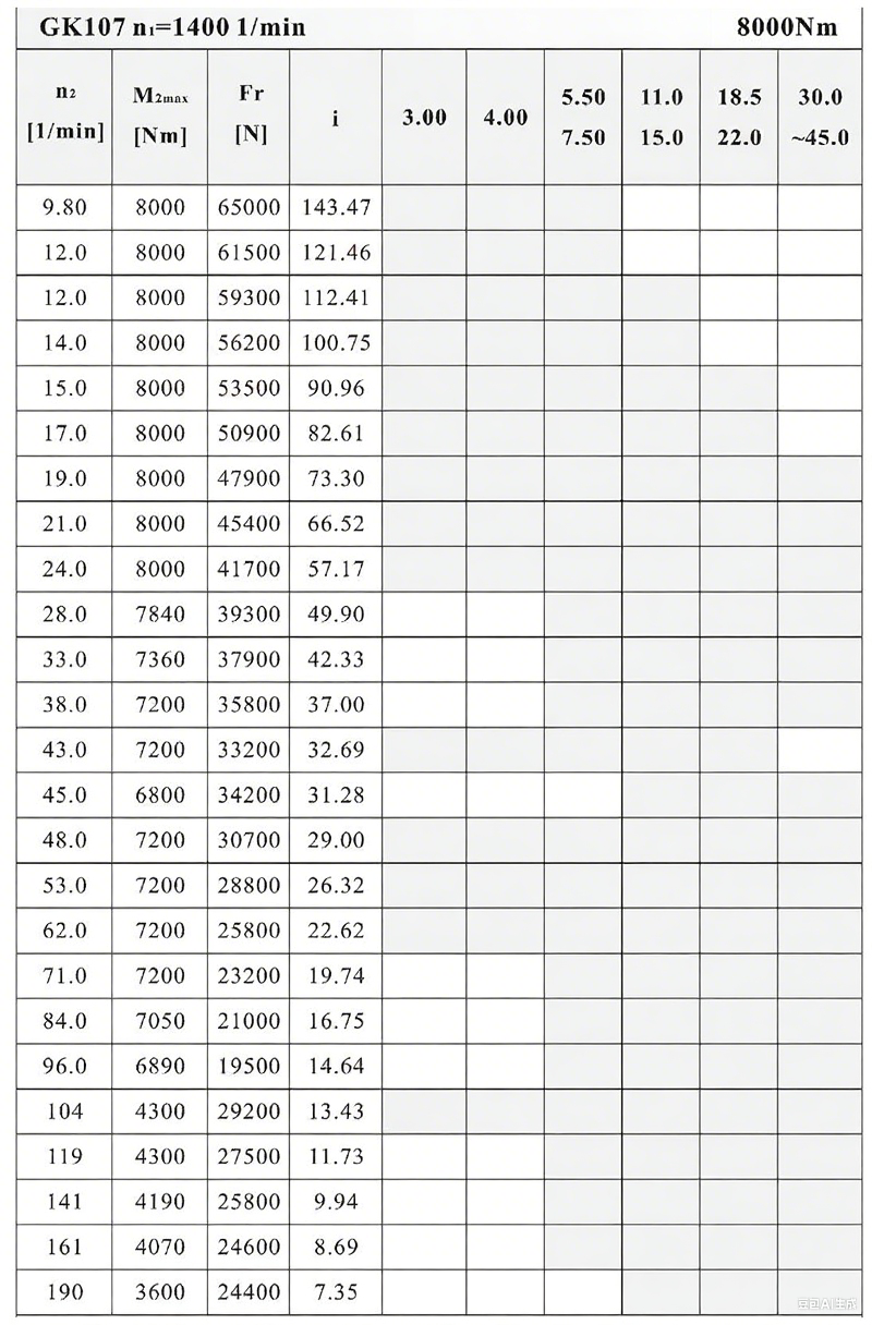 K107减速机性能表.png
