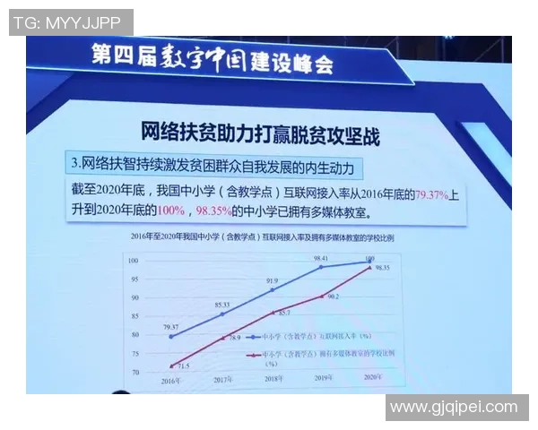 经典赛事录像数字修复资料馆建设探索与实践分享 经典赛事录像数字修复资料馆建设探索与实践分享
